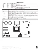 Предварительный просмотр 2 страницы Altronix AL1012ULXB Installation Instructions Manual