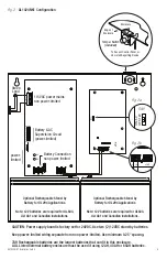 Предварительный просмотр 5 страницы Altronix AL1024NK1 Installation Manual