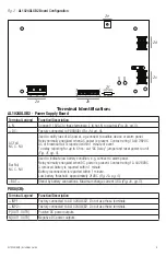 Предварительный просмотр 5 страницы Altronix AL1024NK8 Series Installation Manual