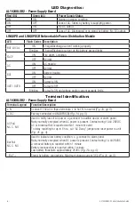 Предварительный просмотр 6 страницы Altronix AL1024NK8QP Series Installation Manual