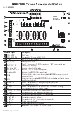 Предварительный просмотр 7 страницы Altronix AL1024NK8QP Series Installation Manual