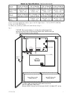 Предварительный просмотр 3 страницы Altronix AL1024ULX Installation Manual