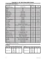 Предварительный просмотр 6 страницы Altronix AL1024ULX Installation Manual