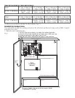 Предварительный просмотр 3 страницы Altronix AL1024ULXPD4 Installation Manual