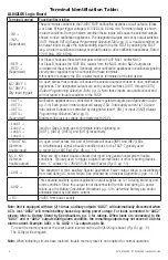 Preview for 8 page of Altronix AL1042ULADA Installation Manual