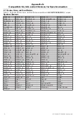 Preview for 14 page of Altronix AL1042ULADA Installation Manual