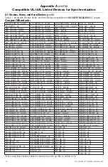 Preview for 16 page of Altronix AL1042ULADA Installation Manual