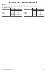 Preview for 17 page of Altronix AL1042ULADA Installation Manual