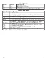 Предварительный просмотр 3 страницы Altronix AL175ULB Installation Instructions