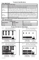 Предварительный просмотр 5 страницы Altronix AL300ULPD4 Installation Manual