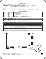 Предварительный просмотр 2 страницы Altronix AL300ULXB2 Quick Start Manual