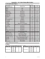 Предварительный просмотр 6 страницы Altronix AL300ULXJ Installation Manuals