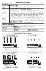 Предварительный просмотр 5 страницы Altronix AL300X220 Series Installation Manual