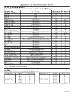 Предварительный просмотр 6 страницы Altronix AL400ULPD4 Installation Manual