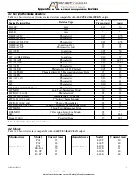 Предварительный просмотр 5 страницы Altronix AL600UL3 Installation Manual