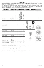 Preview for 2 page of Altronix AL600ULX Series Installation Manual