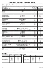 Preview for 8 page of Altronix AL600ULX Series Installation Manual