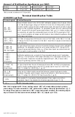 Предварительный просмотр 5 страницы Altronix AL602ADA220 Installation Manual