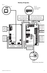 Preview for 9 page of Altronix AL602ULADAJ Installation Manual