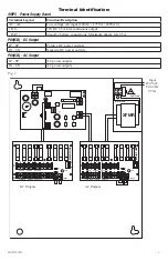 Предварительный просмотр 3 страницы Altronix ALTV1224C220 Installation Manual