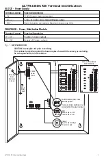 Предварительный просмотр 3 страницы Altronix ALTV1224DC Series Installation Manual