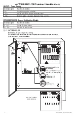 Предварительный просмотр 4 страницы Altronix ALTV1224DC Series Installation Manual