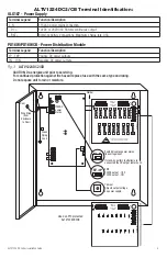 Предварительный просмотр 5 страницы Altronix ALTV1224DC Series Installation Manual