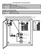 Предварительный просмотр 3 страницы Altronix ALTV1224DC220 Installation Manual