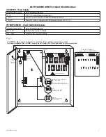 Предварительный просмотр 5 страницы Altronix ALTV1224DC220 Installation Manual