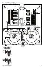 Предварительный просмотр 7 страницы Altronix ALTV2416220 Installation Manual