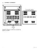 Предварительный просмотр 4 страницы Altronix ALTV248Hi220 Installation Manual