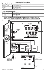 Предварительный просмотр 3 страницы Altronix ALTV615DC1016 Series Installation Manual