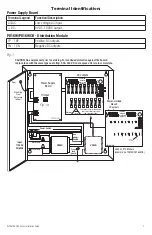 Предварительный просмотр 3 страницы Altronix ALTV615DCUL Series Installation Manual