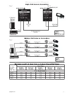 Preview for 3 page of Altronix eBridge Plus Series Installation Manual