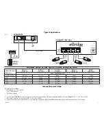 Preview for 3 page of Altronix eBridge100SPR Installation Manual