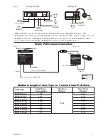 Предварительный просмотр 3 страницы Altronix eBridge1STR Installation Manual