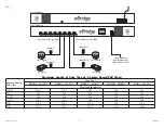 Preview for 4 page of Altronix eBridge8E Installation Manual