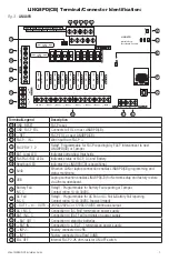 Предварительный просмотр 7 страницы Altronix eFLOW eFlow104NKA8D Series Installation Manual