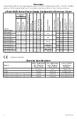 Предварительный просмотр 2 страницы Altronix eFlow102N16DV Installation Manual