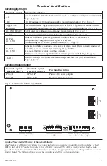 Предварительный просмотр 5 страницы Altronix eFlow102N16DV Installation Manual