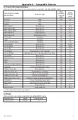 Предварительный просмотр 13 страницы Altronix eFlow102N16DV Installation Manual