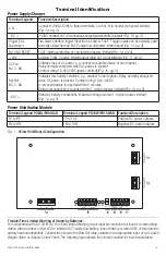 Предварительный просмотр 5 страницы Altronix eFlow104N Series Installation Manual