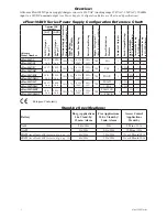 Предварительный просмотр 2 страницы Altronix eFlow104N16DV Installation Manual