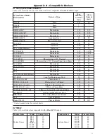 Предварительный просмотр 13 страницы Altronix eFlow104N16DV Installation Manual