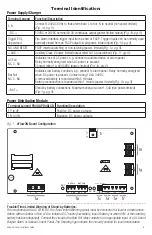 Preview for 5 page of Altronix eFlow3N Installation Manual