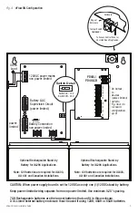 Preview for 7 page of Altronix eFlow3N Installation Manual