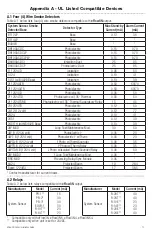 Preview for 13 page of Altronix eFlow3N Installation Manual