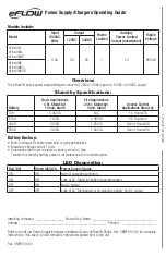 Preview for 16 page of Altronix eFlow3N Installation Manual