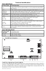 Предварительный просмотр 5 страницы Altronix eFlow3N4DV Installation Manual