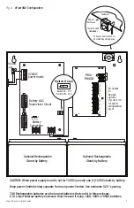 Предварительный просмотр 7 страницы Altronix eFlow3N4DV Installation Manual